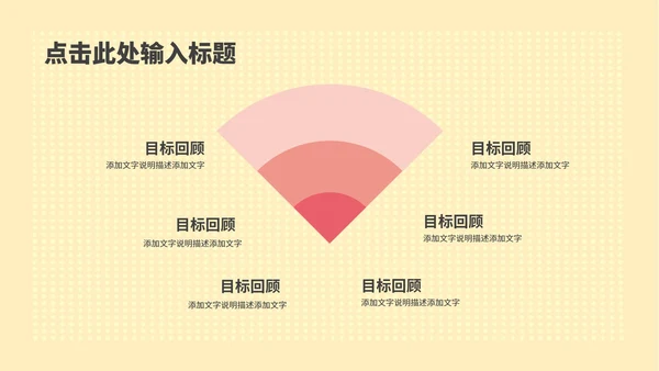 黄色小清新教育教学PPT模板