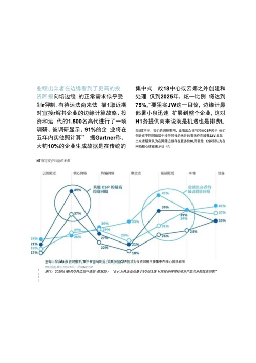 2021年5G通信行业研究报告.docx