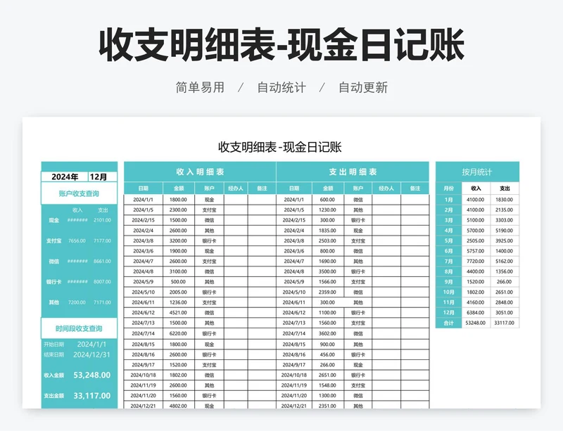 收支明细表-现金日记账