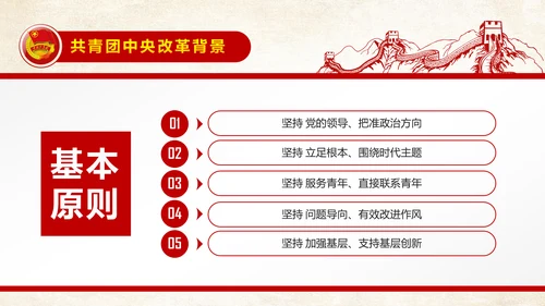 中国共青团中央改革方案学习教育党课PPT