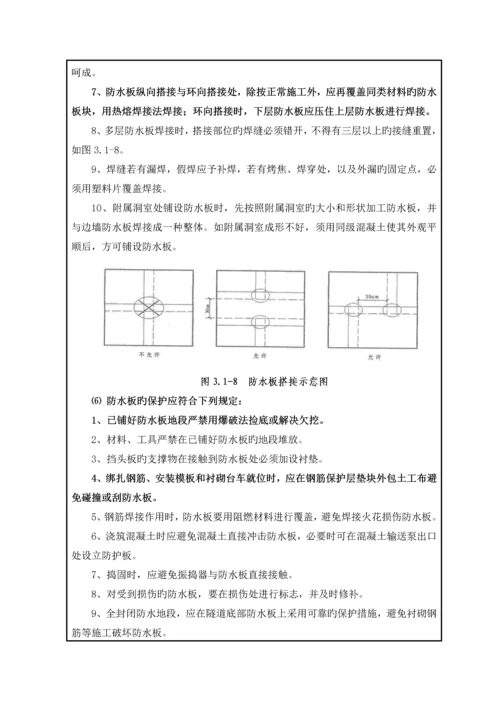 清凉山隧道进口二次衬砌二级重点技术交底.docx