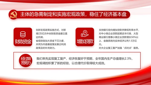 党建党支部年终工作总结汇报PPT党课
