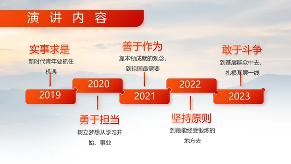 八一建军节忠诚于党保卫国家动态PPT