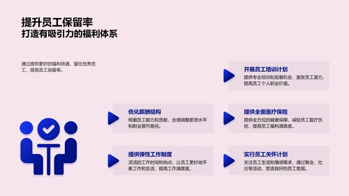 人资策略更新讲座PPT模板