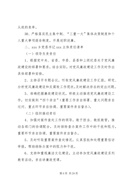 学校落实党风廉政建设党委主体责任和纪监责任清单 (5).docx