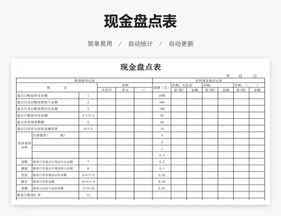 现金盘点表