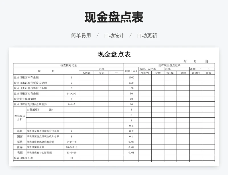 现金盘点表