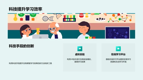 生物互动教学报告