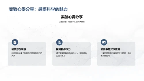沉浮原理科学探究