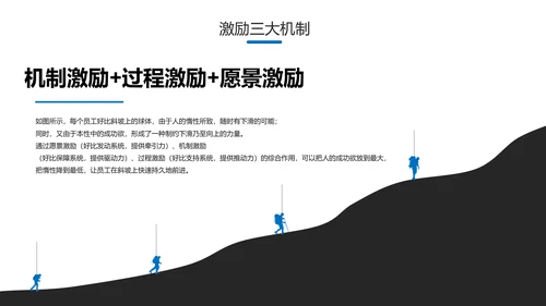 员工有效激励提升绩效企业文化培训PPT