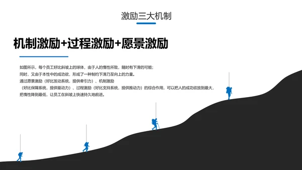 员工有效激励提升绩效企业文化培训PPT