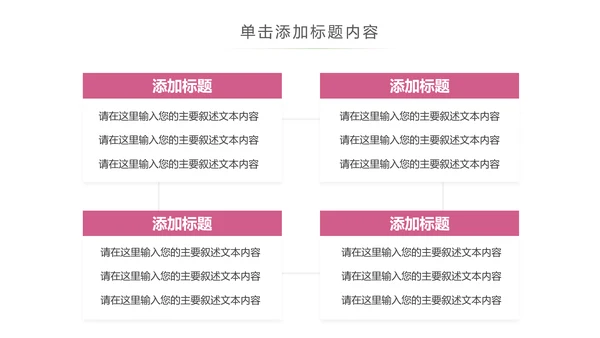 专业牙科牙医爱护牙齿口腔护理PPT模板