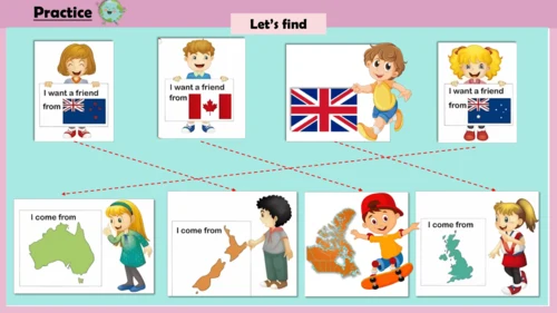 Unit 1 We have new friends.lesson3-4 课件(共26张PPT)