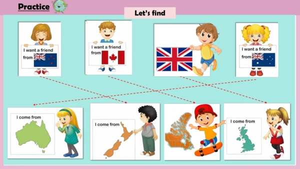 Unit 1 We have new friends.lesson3-4 课件(共26张PPT)