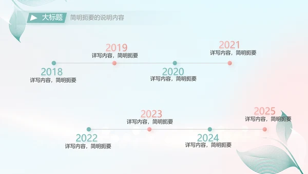 个人简历面试自我介绍岗位竞聘演讲PPT