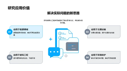 深化工程学探索