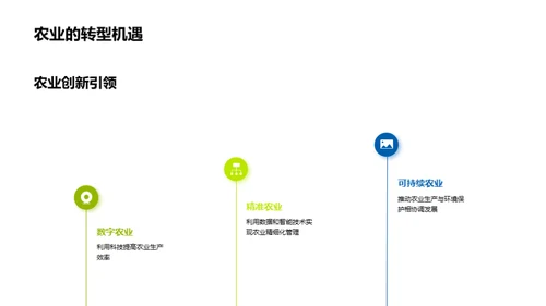 科技驱动的农业革新