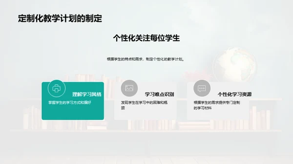 教师成长与资源共享