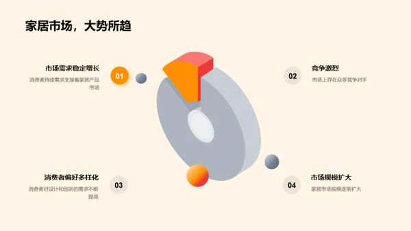 企业文化助力家居行业