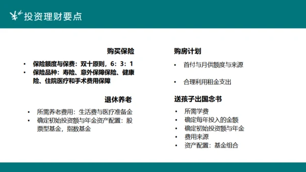 投资理财案例分析合作互利通用PPT课件