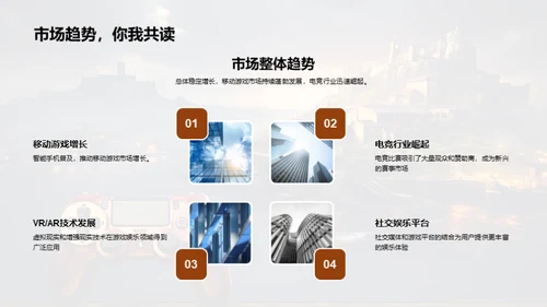 游戏娱乐行业解析