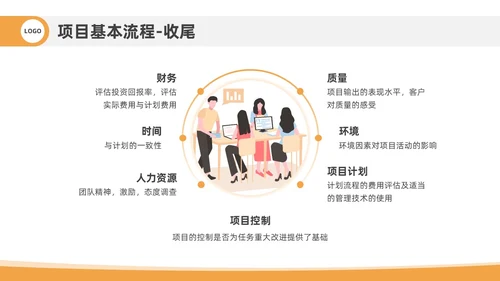 橙色插画风项目管理流程企业员工管理培训PPT课件