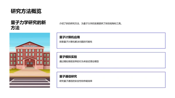 量子力学教学课件