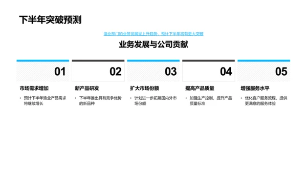 渔业部门半年回顾