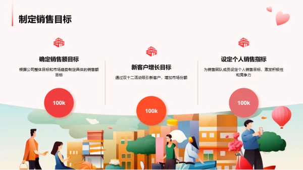 红色卡通双十二销售提升战略PPT模板