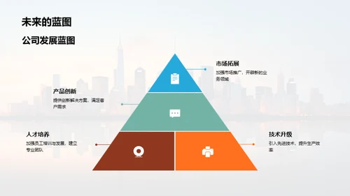 塑造金融巨擘的企业文化