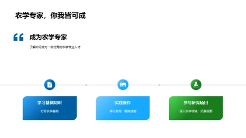 农学之旅