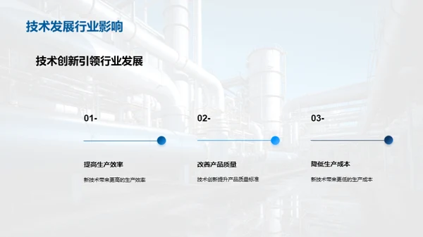 炼化技术崭新篇章