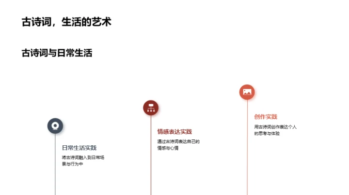 古诗词的艺术世界