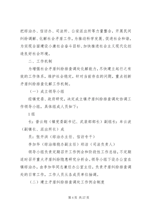 学校矛盾纠纷排查调处工方案.docx