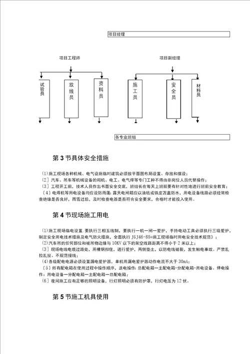 桩基工程施工组织设计概况