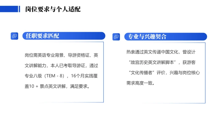 蓝色英语专业大学生职业生涯规划求职综合展示PPT