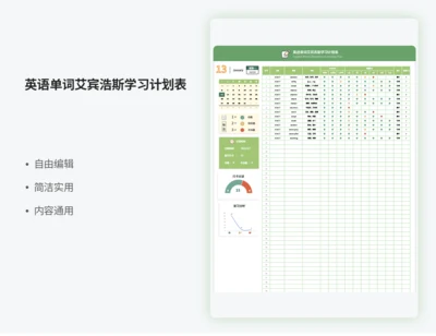 英语单词艾宾浩斯学习计划表