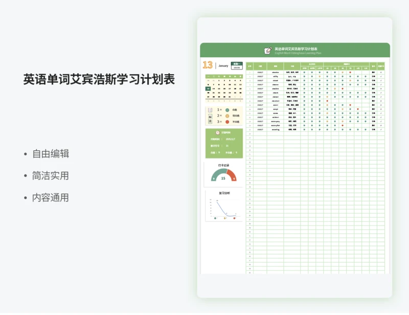 英语单词艾宾浩斯学习计划表