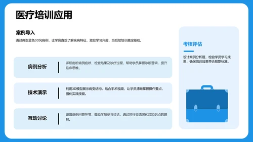 蓝色3D风典型病例讨论PPT