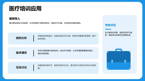 蓝色3D风典型病例讨论PPT