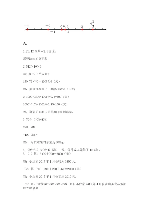 小学毕业班数学检测题附答案（研优卷）.docx