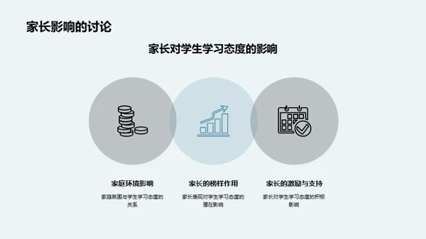 四年级学期回顾