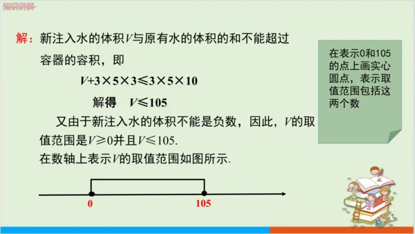 9.1.2不等式的性质（第2课时） 教学课件--人教版初中数学七年级下