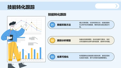学术会议演讲汇报PPT