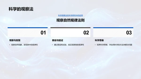 学科深度探索PPT模板
