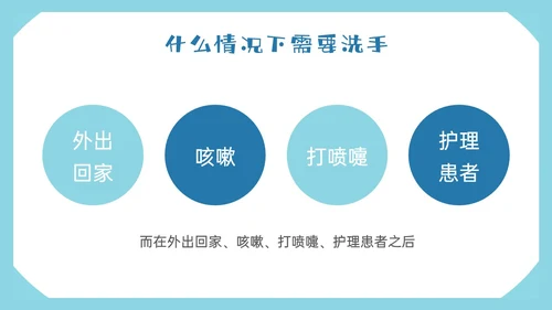 蓝色形状简约七步洗手法步骤卫生健康清洗预防app