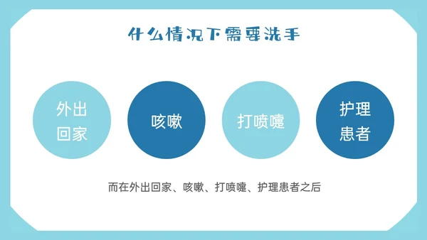 蓝色形状简约七步洗手法步骤卫生健康清洗预防app