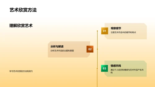 艺术魅力价值解读PPT模板