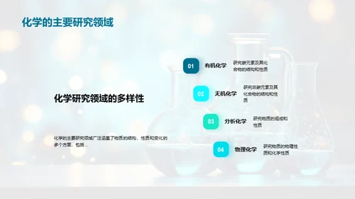 化学与医疗卫生的创新融合