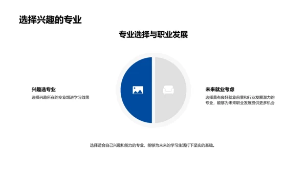 学习技能与未来规划